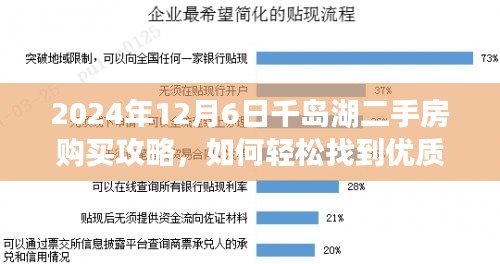 2024年千岛湖二手房购买攻略，轻松找到优质低价房源的秘诀