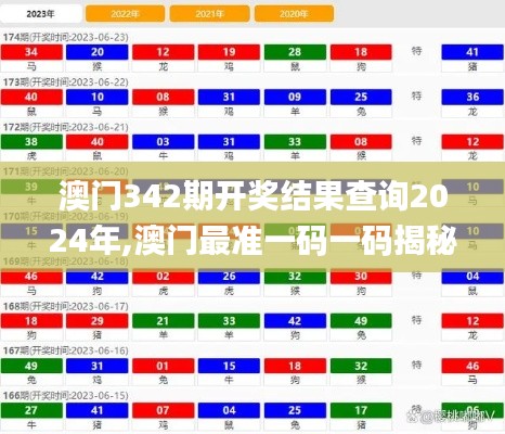 澳门342期开奖结果查询2024年,澳门最准一码一码揭秘_kit7.400