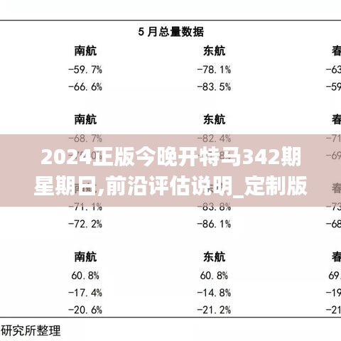 2024正版今晚开特马342期星期日,前沿评估说明_定制版1.248