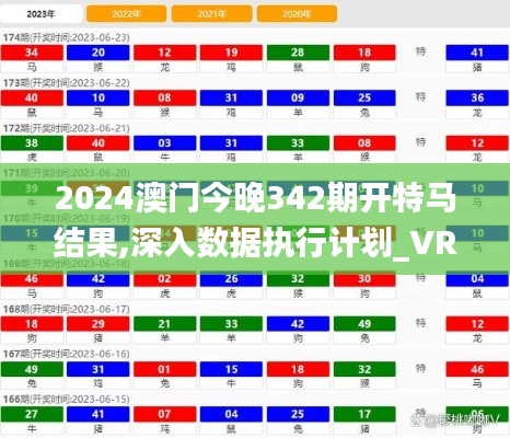 2024澳门今晚342期开特马结果,深入数据执行计划_VR版3.776