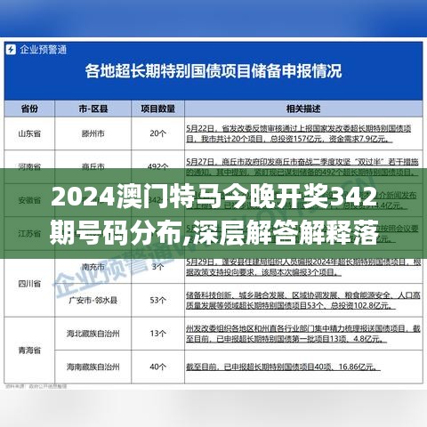 2024澳门特马今晚开奖342期号码分布,深层解答解释落实_尊享版2.524