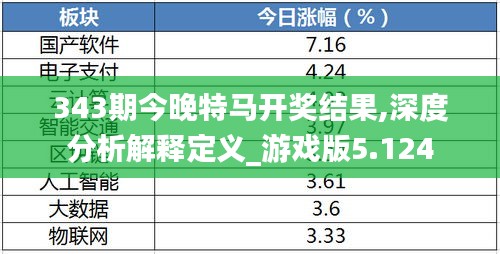 飞来飞去 第2页