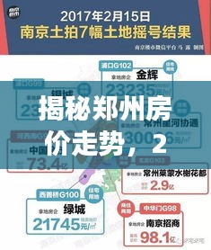 郑州房价走势最新洞察，揭秘未来至2024年12月9日的趋势