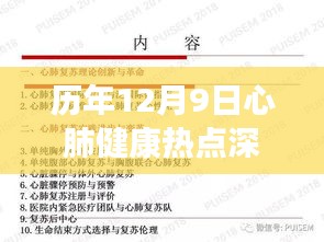 历年12月9日心肺健康热点深度解析——小红书上的健康热议