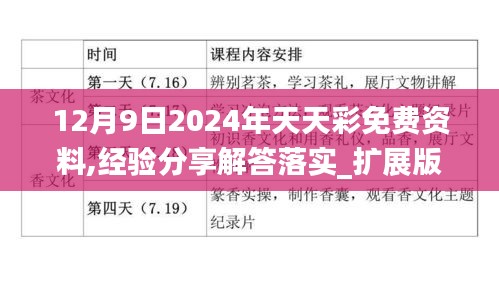 12月9日2024年天天彩免费资料,经验分享解答落实_扩展版7.554