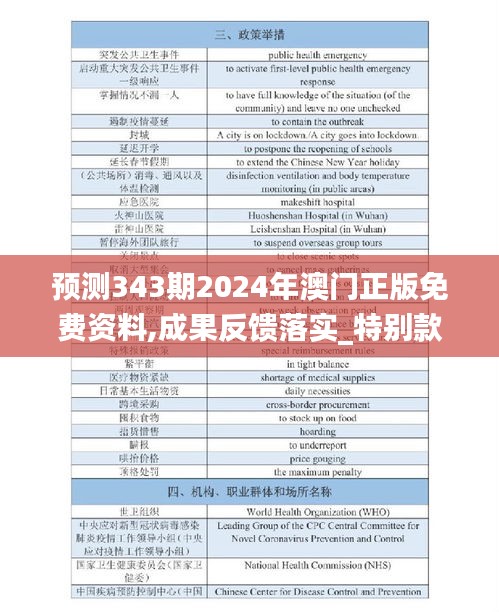 预测343期2024年澳门正版免费资料,成果反馈落实_特别款6.876