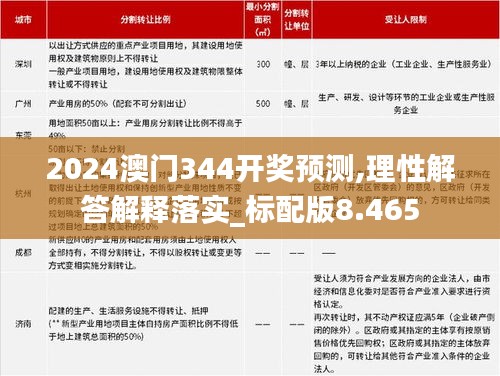 2024澳门344开奖预测,理性解答解释落实_标配版8.465