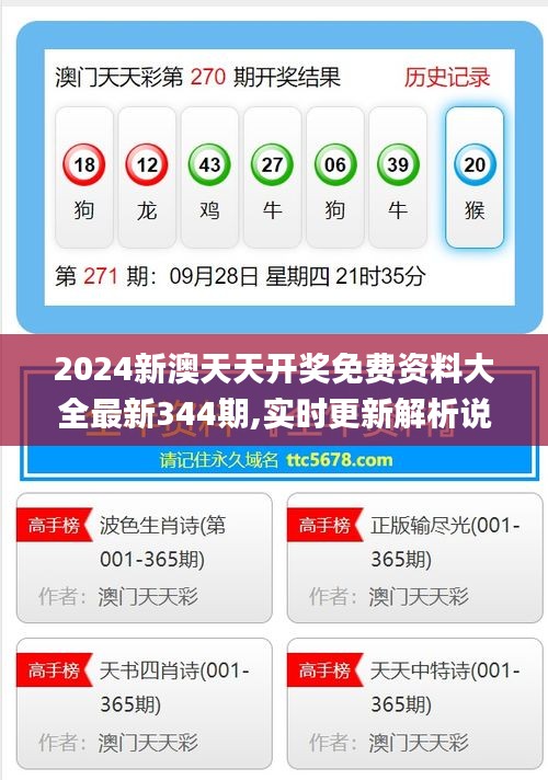 2024新澳天天开奖免费资料大全最新344期,实时更新解析说明_纪念版4.519