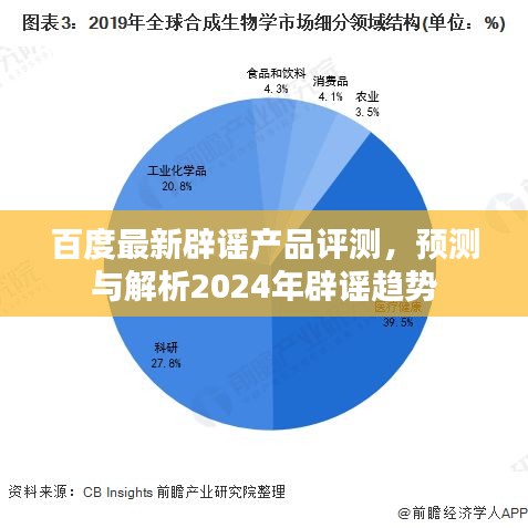 百度最新辟谣产品评测，预测与解析2024年辟谣趋势