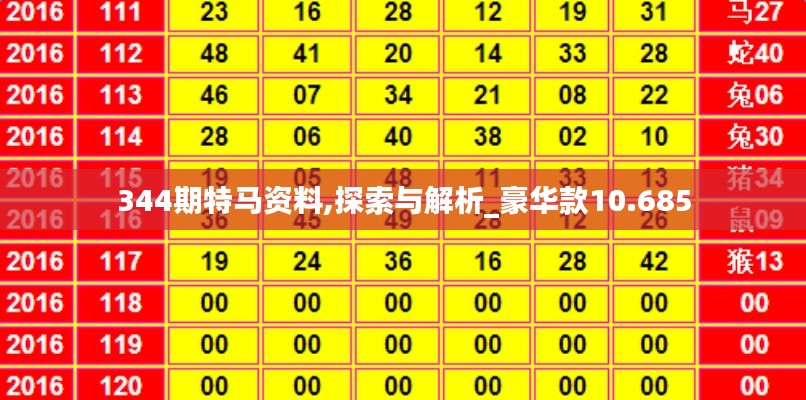 344期特马资料,探索与解析_豪华款10.685