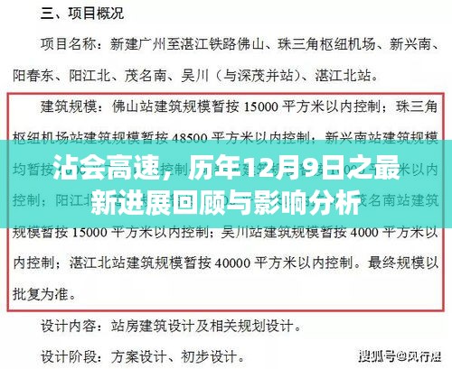 沾会高速最新进展回顾与影响分析，历年12月9日观察报告