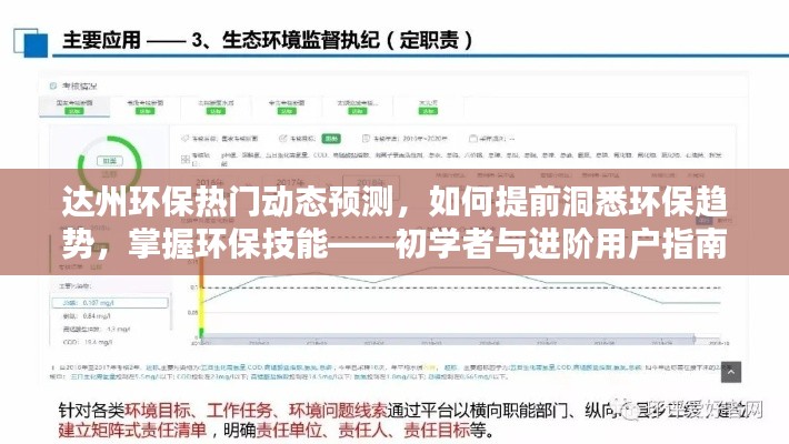 达州环保趋势预测与技能掌握，初学者与进阶用户指南