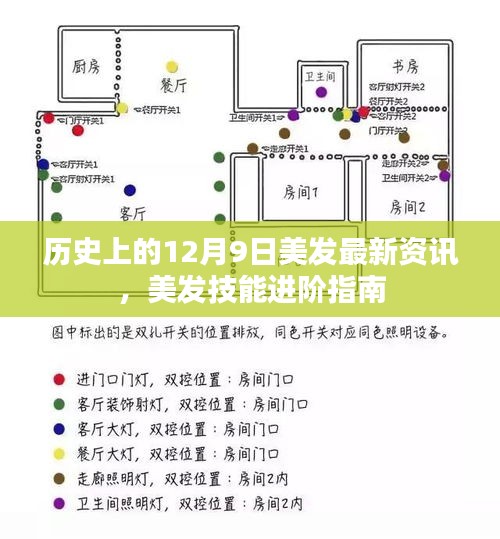 美发资讯速递，历史上的12月9日美发技能进阶指南发布