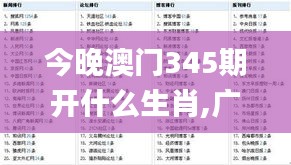 今晚澳门345期开什么生肖,广泛的解释落实方法分析_开发版7.954