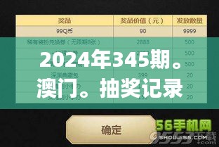 2024年345期。澳门。抽奖记录,诠释说明解析_kit1.922