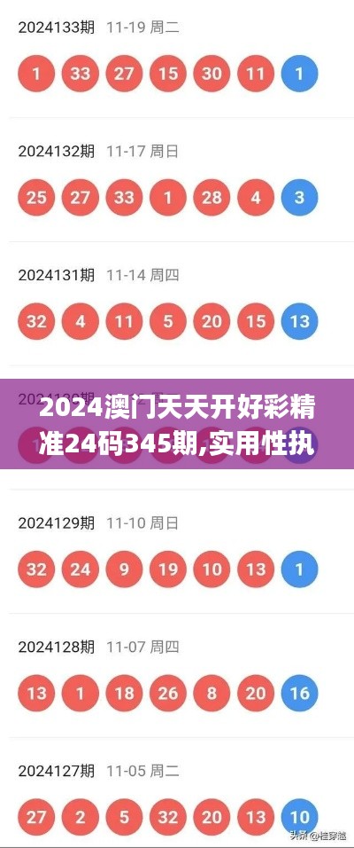 2024澳门天天开好彩精准24码345期,实用性执行策略讲解_N版2.597