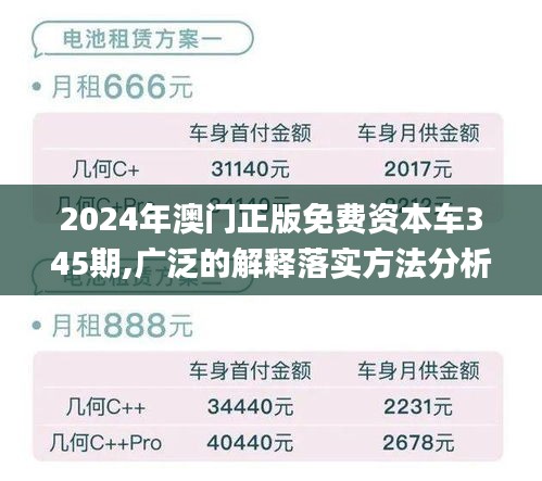 2024年澳门正版免费资本车345期,广泛的解释落实方法分析_网页款3.636