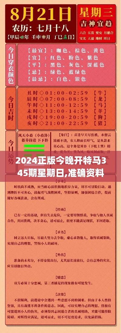 2024正版今晚开特马345期星期日,准确资料解释定义_复刻款1.827