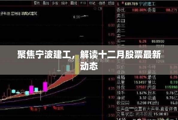 聚焦宁波建工，十二月股票最新动态解读