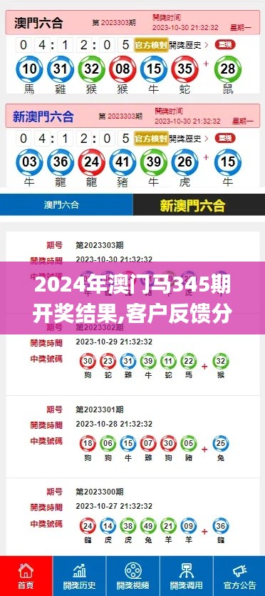 2024年澳门马345期开奖结果,客户反馈分析落实_AR版1.125