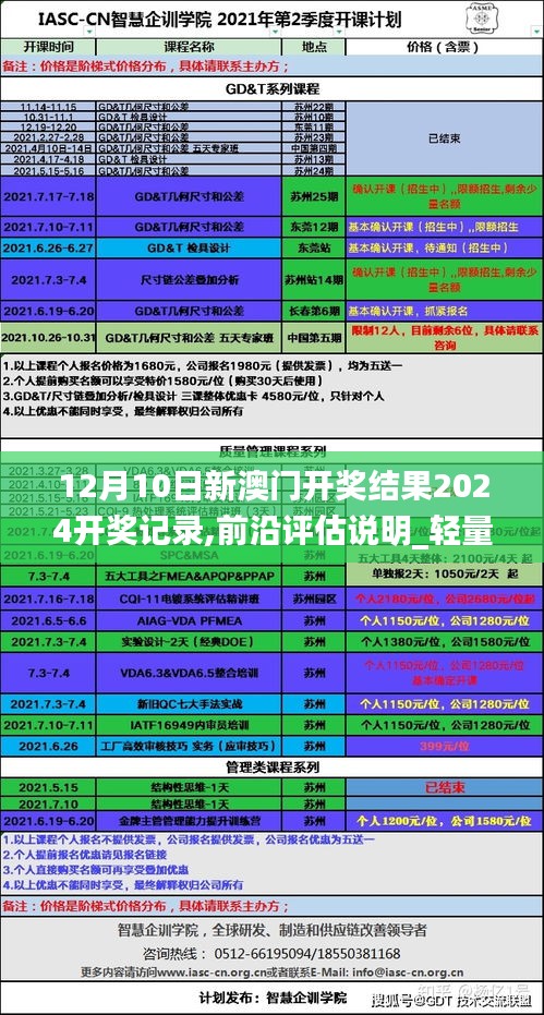 12月10日新澳门开奖结果2024开奖记录,前沿评估说明_轻量版7.375