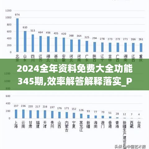 2024全年资料免费大全功能345期,效率解答解释落实_P版10.464