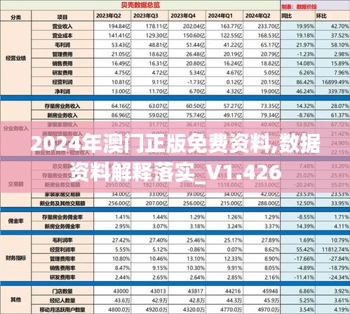 2024年澳门正版免费资料,数据资料解释落实_V1.426