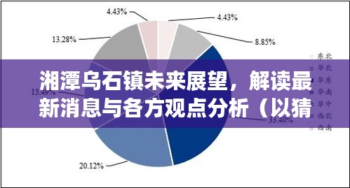 湘潭乌石镇未来展望，最新消息与观点分析（至2024年12月10日的猜测视角）