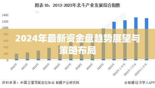 2024年资金盘趋势展望与策略布局指南