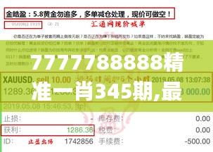 7777788888精准一肖345期,最新核心解答落实_AR9.270