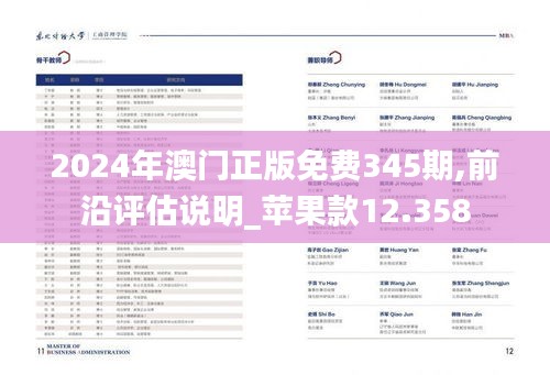 2024年澳门正版免费345期,前沿评估说明_苹果款12.358