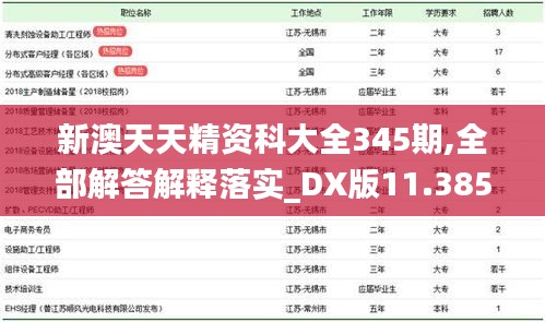 新澳天天精资科大全345期,全部解答解释落实_DX版11.385