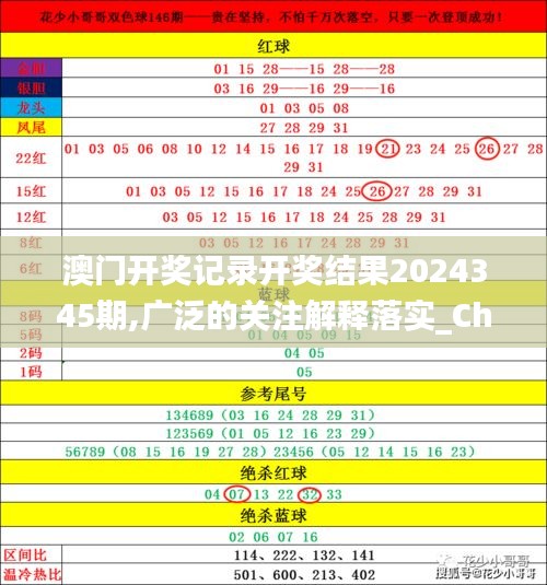 澳门开奖记录开奖结果2024345期,广泛的关注解释落实_Chromebook7.967