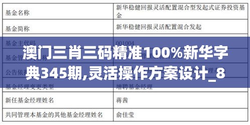 澳门三肖三码精准100%新华字典345期,灵活操作方案设计_8DM1.539