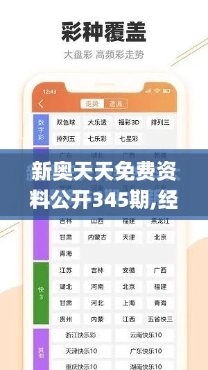 新奥天天免费资料公开345期,经验分享解答落实_V6.801