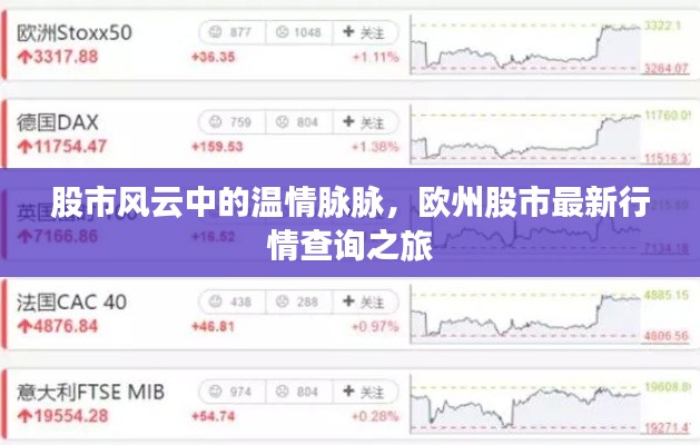 欧洲股市最新行情查询之旅，股市风云中的温情脉脉
