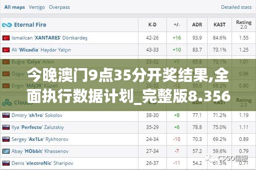 今晚澳门9点35分开奖结果,全面执行数据计划_完整版8.356