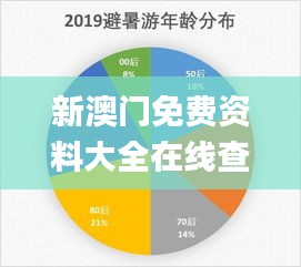 新澳门免费资料大全在线查看345期,实地评估数据方案_专属款11.417