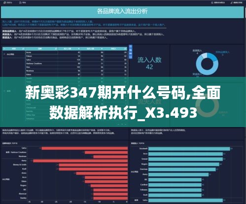 新奥彩347期开什么号码,全面数据解析执行_X3.493