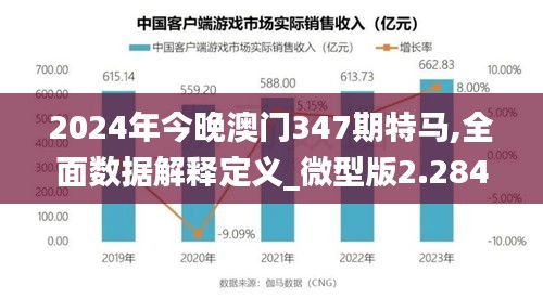 2024年今晚澳门347期特马,全面数据解释定义_微型版2.284