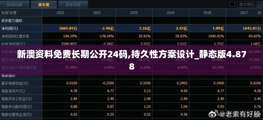 新澳资料免费长期公开24码,持久性方案设计_静态版4.878