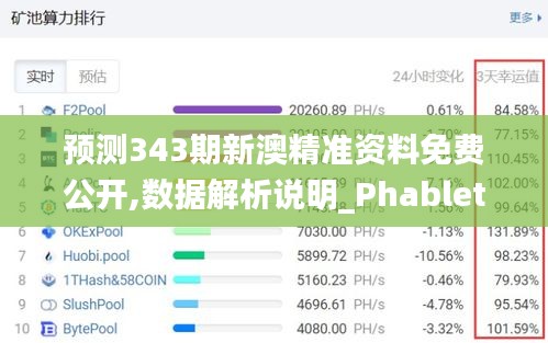 预测343期新澳精准资料免费公开,数据解析说明_Phablet110.976