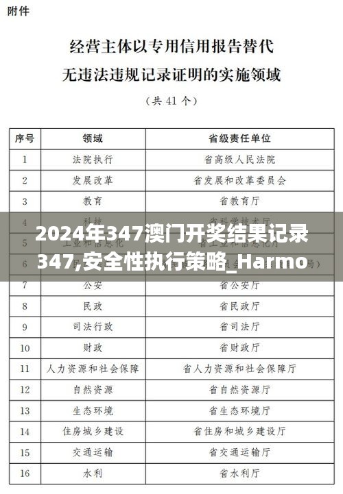 2024年347澳门开奖结果记录347,安全性执行策略_Harmony3.493