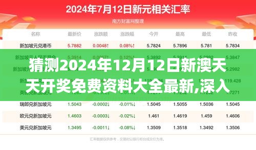 猜测2024年12月12日新澳天天开奖免费资料大全最新,深入执行方案数据_HD9.436