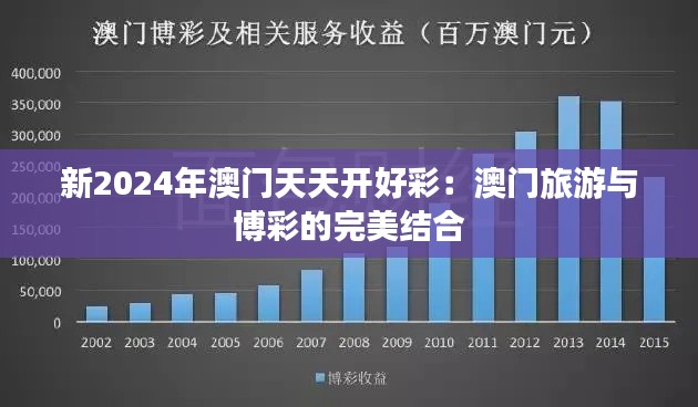 新2024年澳门天天开好彩：澳门旅游与博彩的完美结合