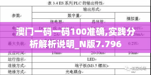 澳门一码一码100准确,实践分析解析说明_N版7.796