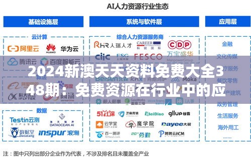 2024新澳天天资料免费大全348期：免费资源在行业中的应用