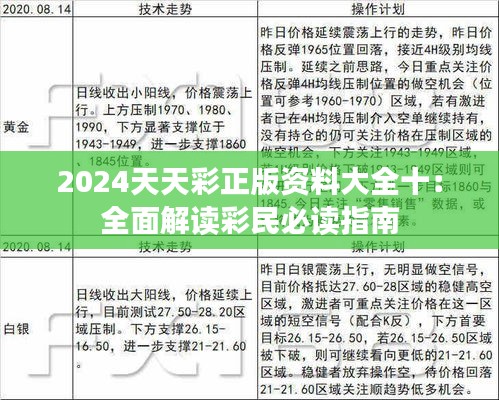 2024天天彩正版资料大全十：全面解读彩民必读指南