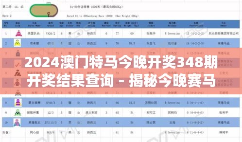 2024澳门特马今晚开奖348期开奖结果查询 - 揭秘今晚赛马的投注趋势