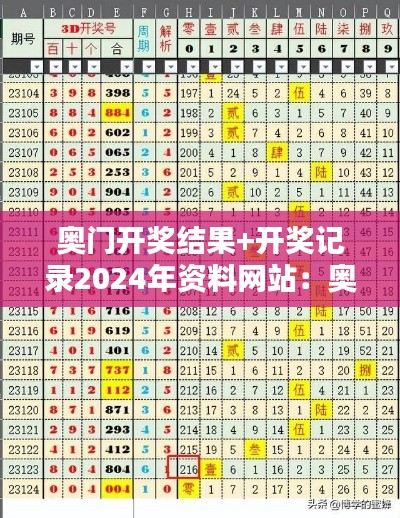 奥门开奖结果+开奖记录2024年资料网站：奥门彩票开奖结果，揭示中奖数字的科学依据